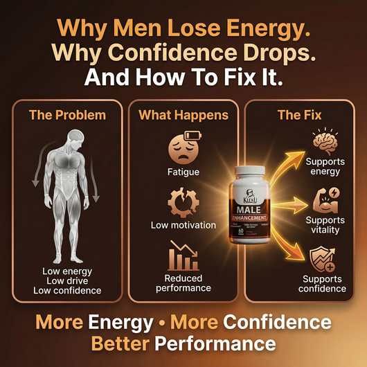 KLEKU™ Advanced Male Performance