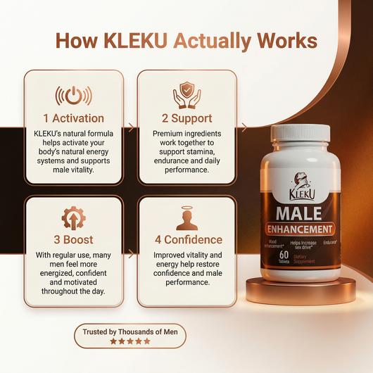KLEKU™ Advanced Male Performance