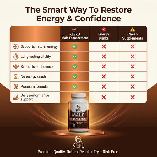KLEKU™ Advanced Male Performance