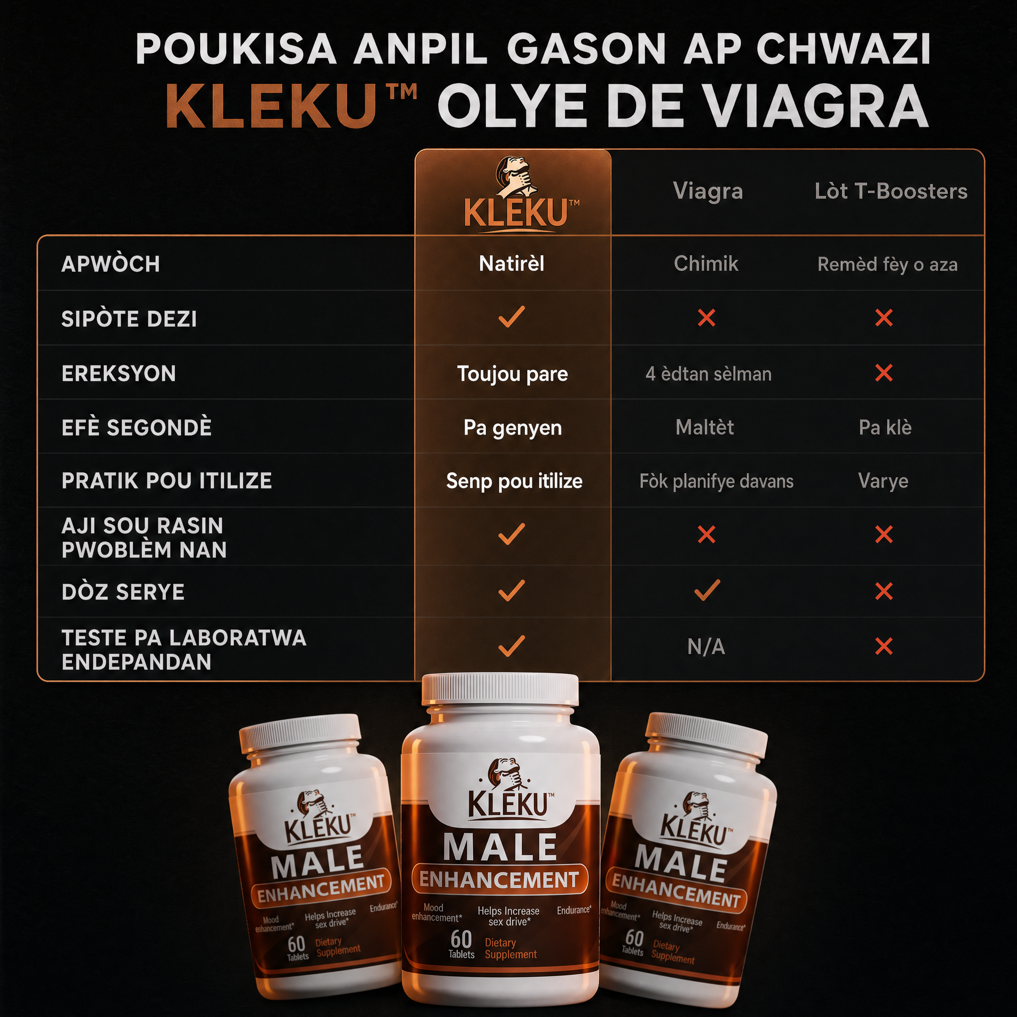 KLEKU™ Sipò Avanse pou Pèfòmans Maskilen